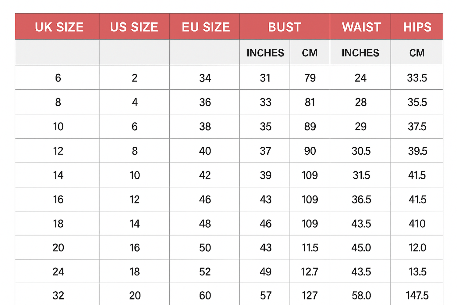 uk dress size 14 in us – Clothing and Shoe Conversion Chart Our costs are 25 euros for Europe and 35 euros for USA Size Guide Lovedrobe